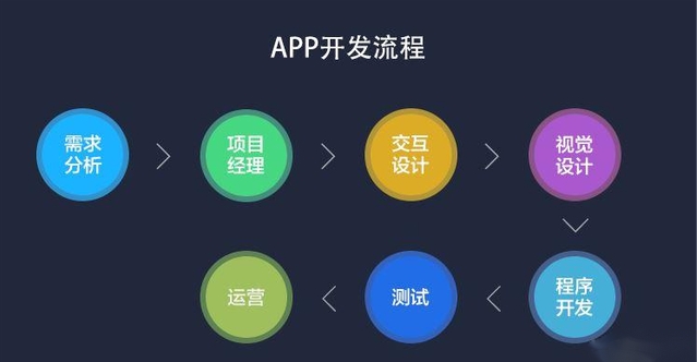 Java智能開(kāi)發(fā)掃描app:一鍵解決代碼掃描難題